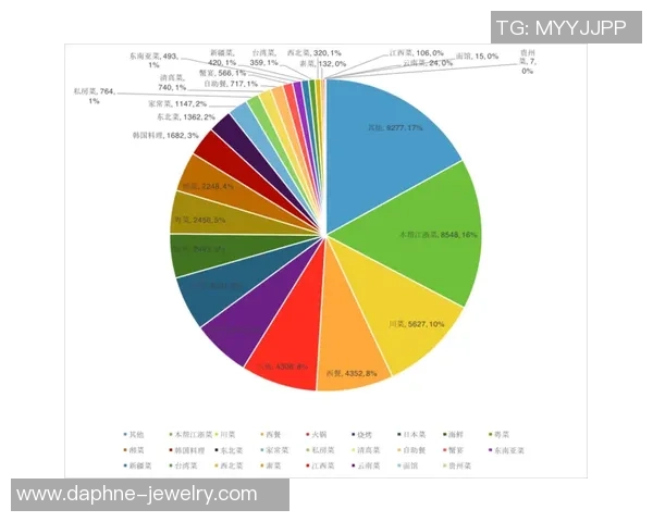 重庆排球队在联合会杯中的状态表现分析与点评