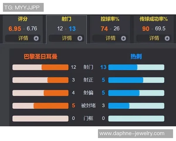 意甲激战巴黎圣日耳曼凭点球险胜曼联转会传闻引发热议 意甲激战巴黎圣日耳曼凭点球险胜曼联转会传闻引发热议