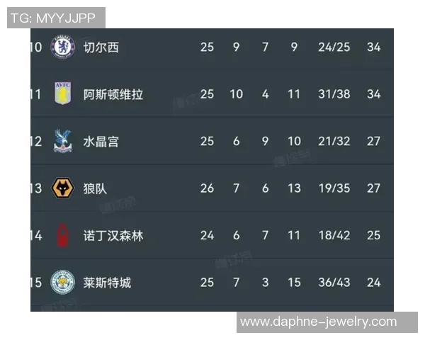 足总杯精彩对决切尔西大胜里昂全场数据解析引发热议 足总杯精彩对决切尔西大胜里昂全场数据解析引发热议